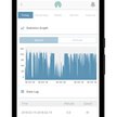 GPSWOX Mobile Client